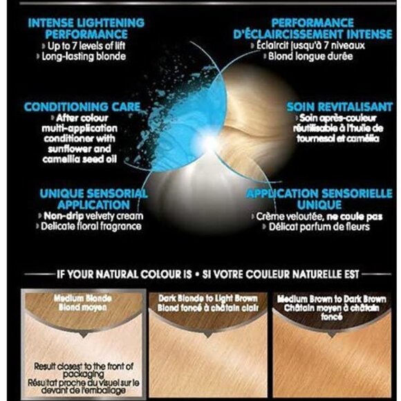 Garnier Olia Permanent Bleach Hair Color, B+++ Max Bleach, Up to 7 Levels Lift - Picture 4 of 7